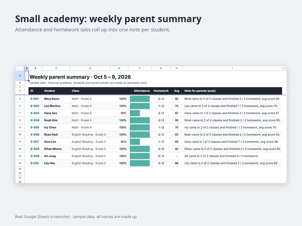 Google Sheets weekly summary of attendance and homework per student